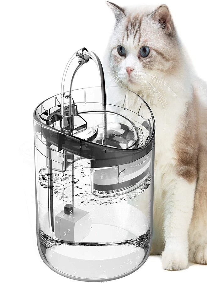 ZIBUYU® Automatic Cycle Multiple Filtering Cat Water Fountain & Dog Water Dispenser,1.8L Super Quiet Automatic Pet Drinking Fountain with Faucet Kits - Image 1